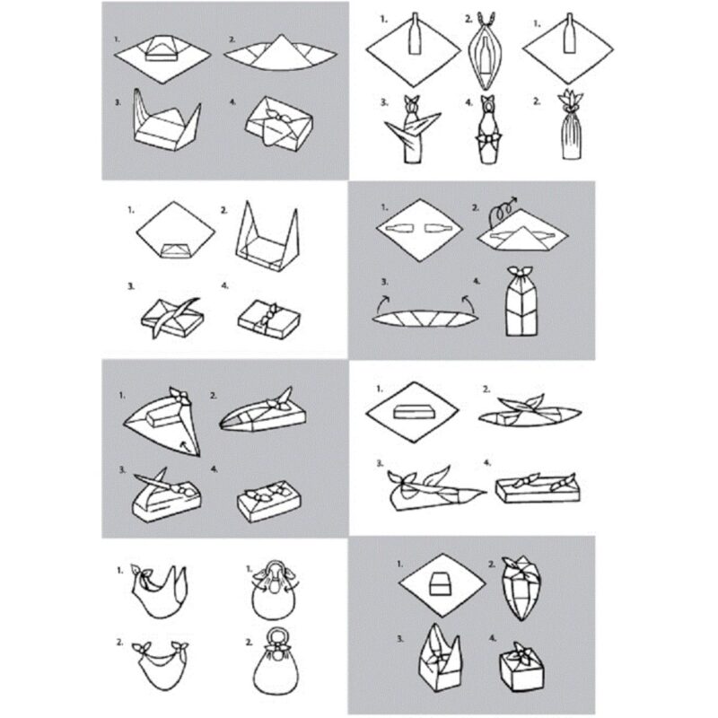 Furoshiki-cadeau-ecologique